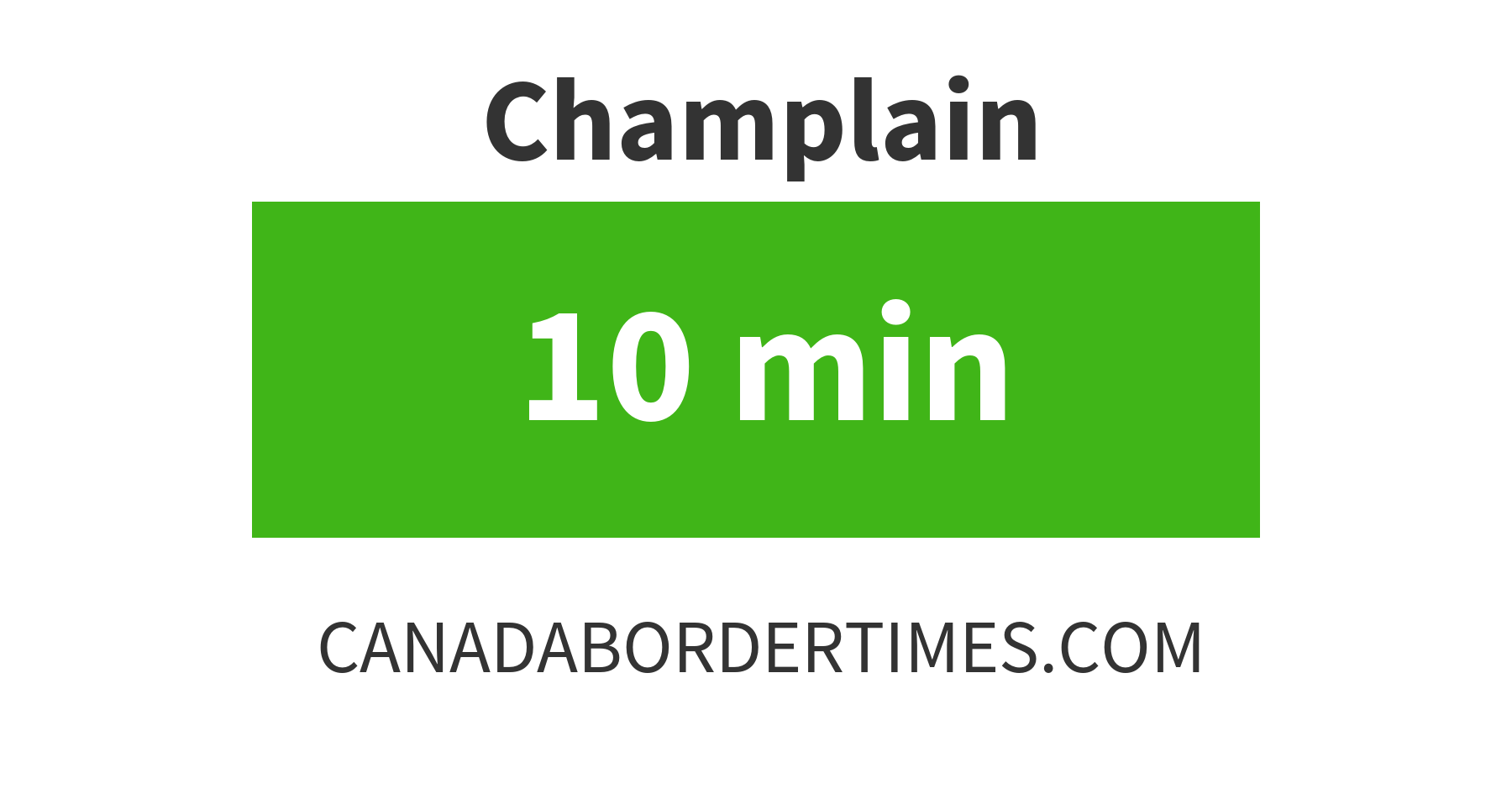 US Canada border Wait Times in Champlain St. Bernard Lacolle Champlain